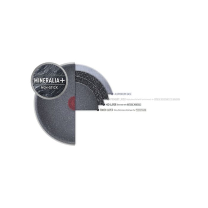 Natural Force praepann 28cm - Image 3
