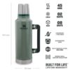 Vaakumtermos Classic 1,9l Stanley