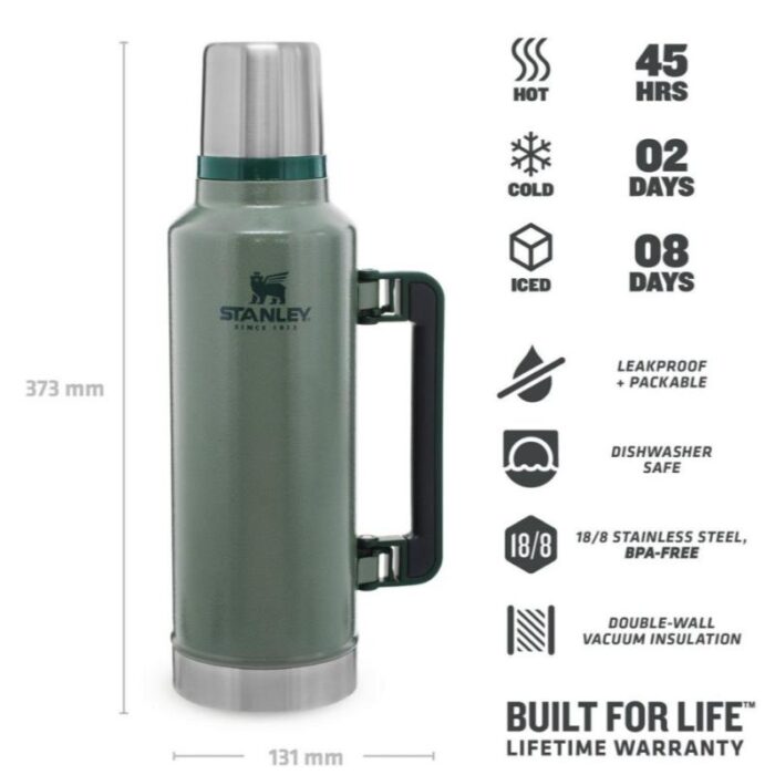 Vaakumtermos Classic 1,9l Stanley