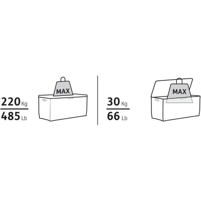 Hoiukast Marvel 270l, grafiit - Image 2
