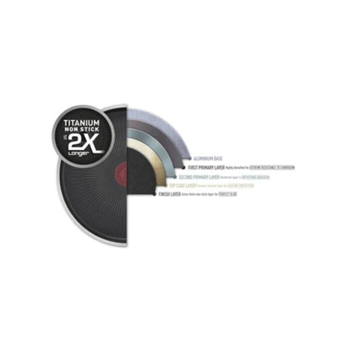 XL Intense praepann 24cm Tefal
